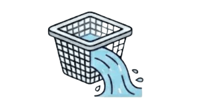 Skimmer basket and water flow icon